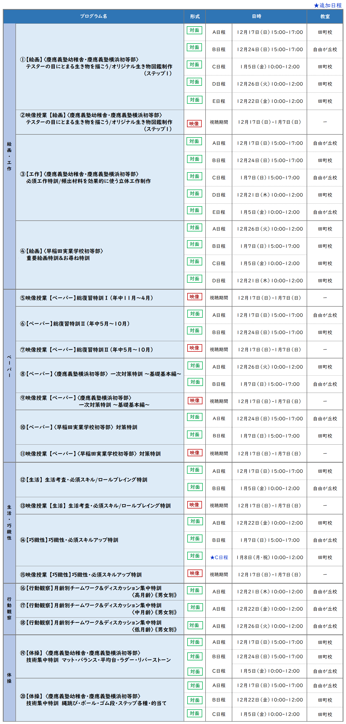 新年長　冬期講習　理英会　小学校受験 2025年度冬期講習｜小学校受験の理英会東京